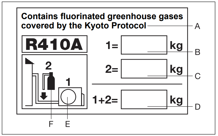 Airwell R410A WALL-MOUNTED TYPE INDOOR UNIT - fig 37