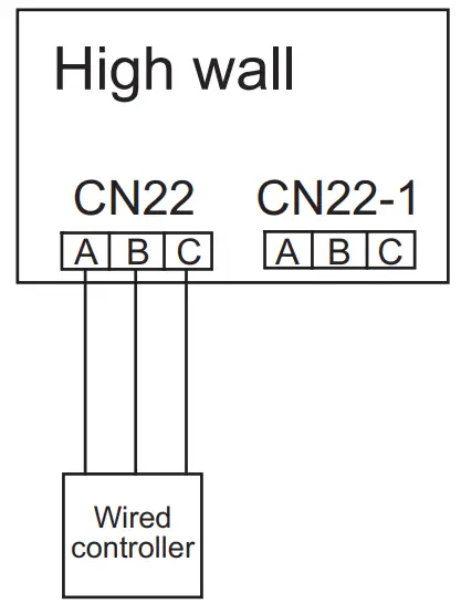 Airwell R410A WALL-MOUNTED TYPE INDOOR UNIT - fig 4