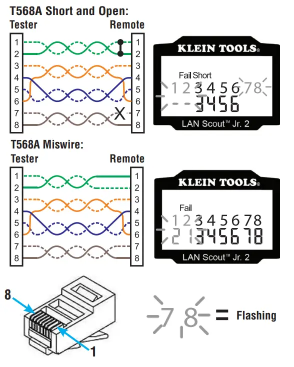 Klein-Tools-Cable-Tester-LAN-Scout-Continuity-Tester-5
