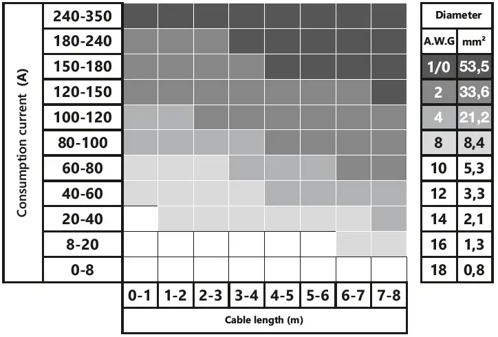Deaf-Bonce-MLA-4080-Four-Channel-Amplifiers-fig-1