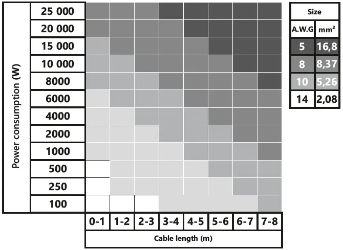Deaf-Bonce-MLA-4080-Four-Channel-Amplifiers-fig-2