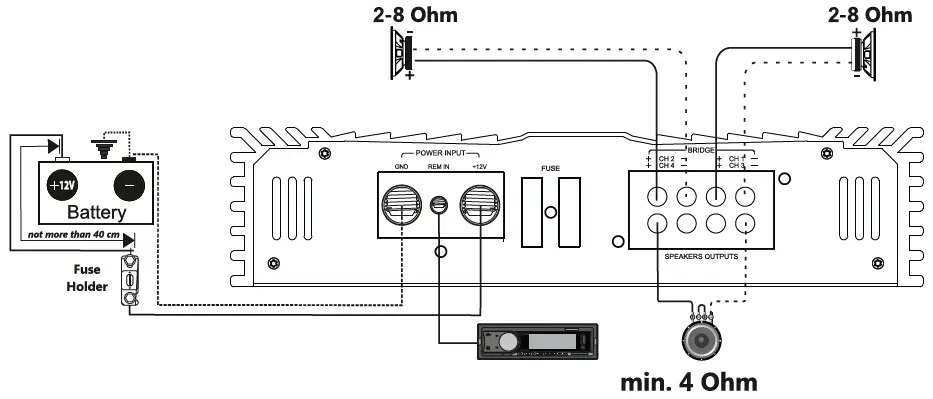 Deaf-Bonce-MLA-4080-Four-Channel-Amplifiers-fig-3