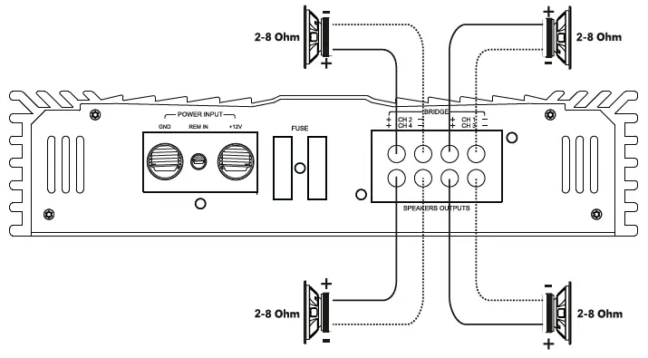Deaf-Bonce-MLA-4080-Four-Channel-Amplifiers-fig-4