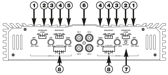 Deaf-Bonce-MLA-4080-Four-Channel-Amplifiers-fig-6