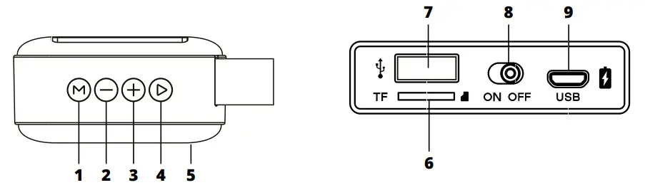 niceboy 248051 Raze Mini Bluetooth Speaker - Deascription