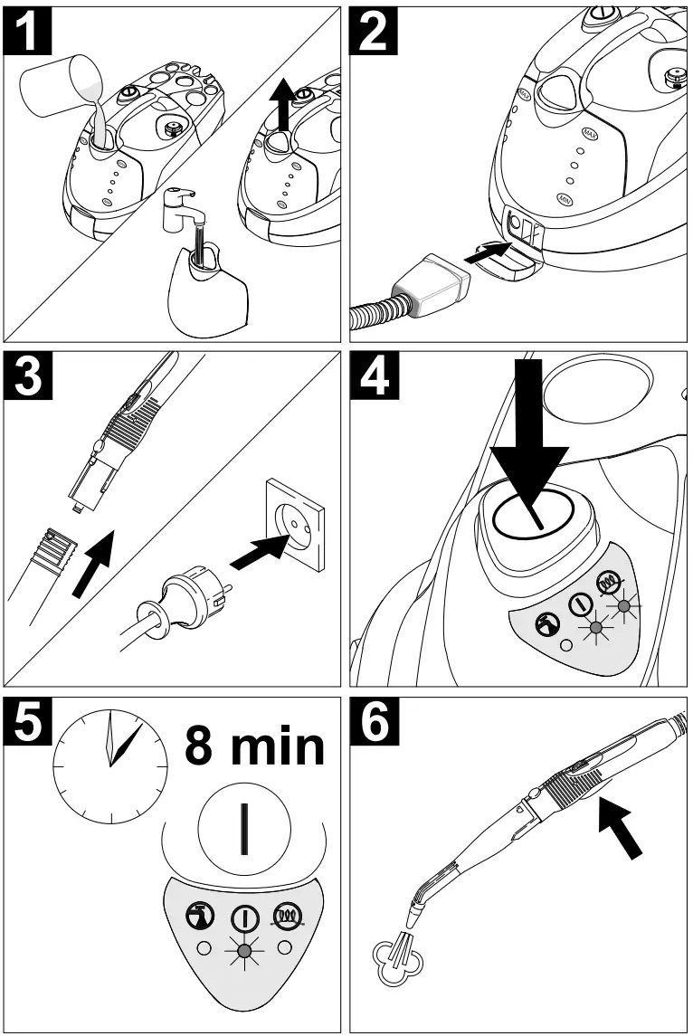KARCHER SC 1402 Cylinder Steam Cleaner - FIG 2