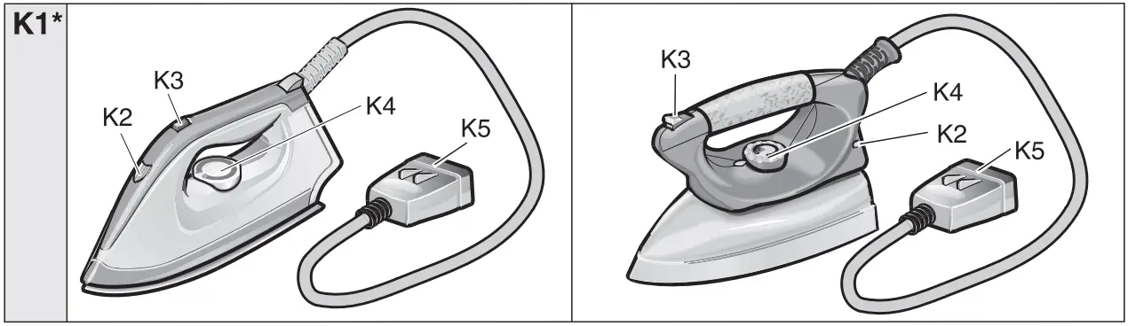 KARCHER SC 1402 Cylinder Steam Cleaner - FIG 4