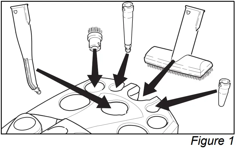KARCHER SC 1402 Cylinder Steam Cleaner - FIG 5