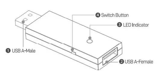 MAYFLASH-MAGIC-S-Ultimate-USB-Wireless-Adapter-FIG-3