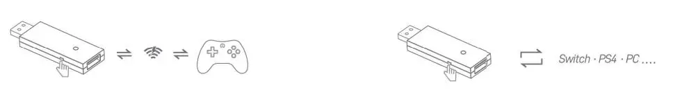 MAYFLASH-MAGIC-S-Ultimate-USB-Wireless-Adapter-FIG-5