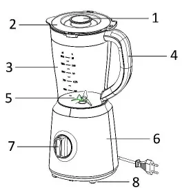 emerio BL-124816.7 Plastic Blender-FIG-1
