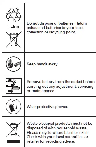 WORX WG284E Cordless Hedge Trimmer 32