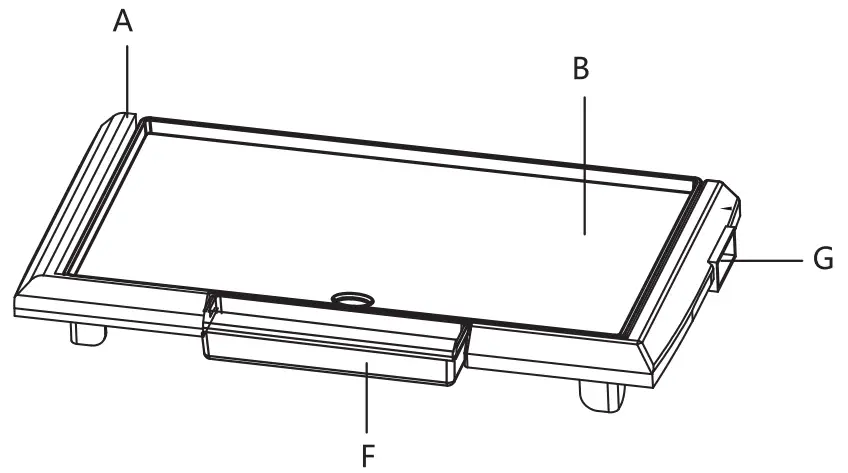 OVERVIEW OF COMPONENTS
