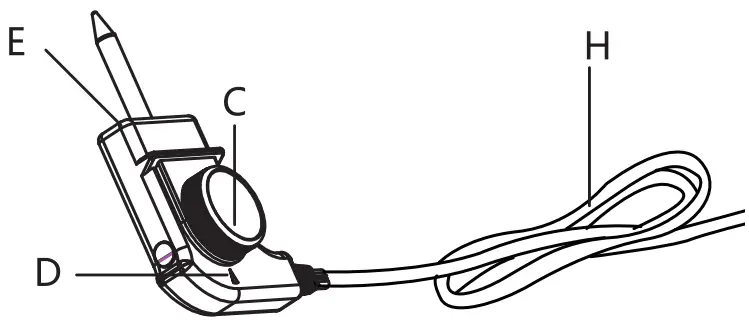 OVERVIEW OF COMPONENTS