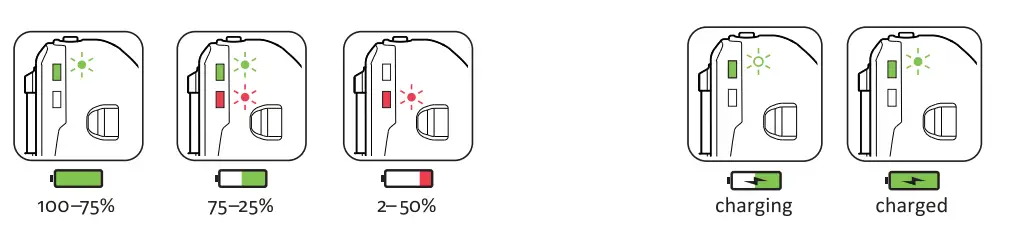 LEZYNE Y15 LED KTV Pro Smart Rear Lights-3