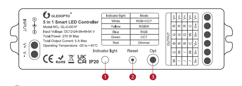 GLEDOPTO-GL-CM-I-001-5-in-1-Smart-LED-Controller-1