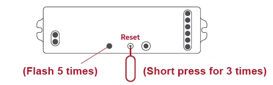 GLEDOPTO-GL-CM-I-001-5-in-1-Smart-LED-Controller-4