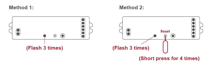 GLEDOPTO-GL-CM-I-001-5-in-1-Smart-LED-Controller-7