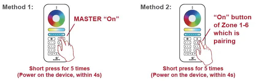 GLEDOPTO-GL-CM-I-001-5-in-1-Smart-LED-Controller-8