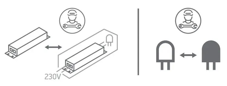 one LIGHT 65025T LED 25W CW Linear Track Light - Figure 2