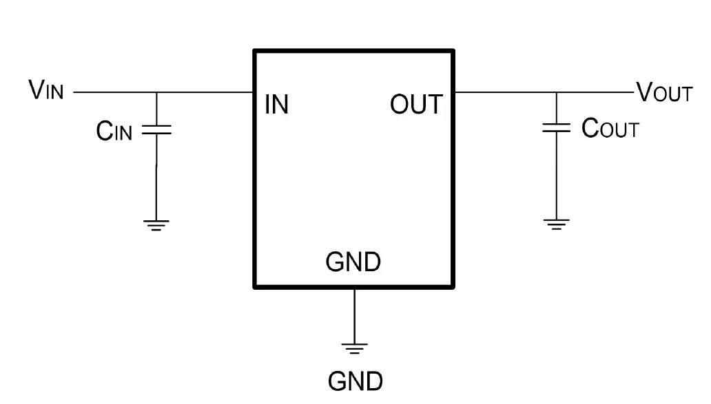 OmniVision-WL2855K-CubeChip-Image-Sensor-ASIC-Camera-04