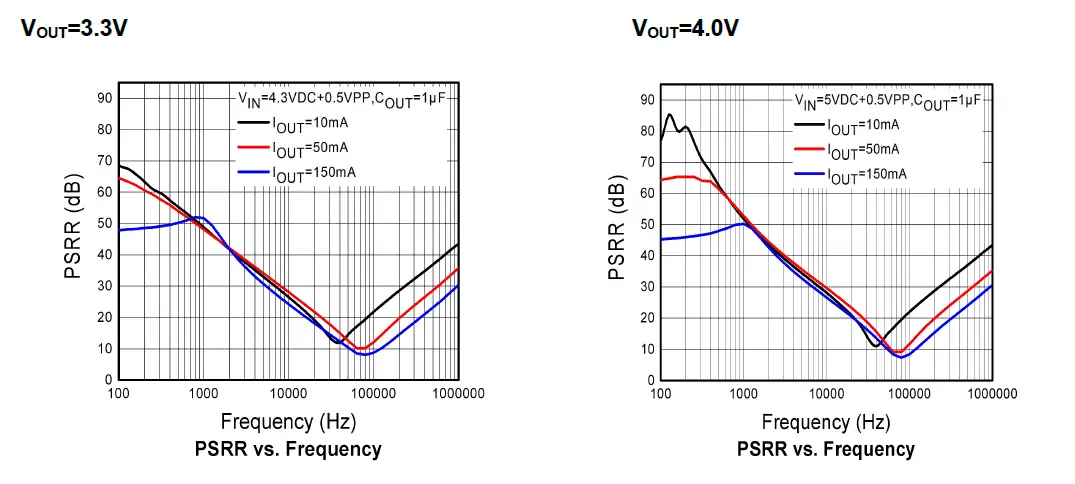 OmniVision-WL2855K-CubeChip-Image-Sensor-ASIC-Camera-08