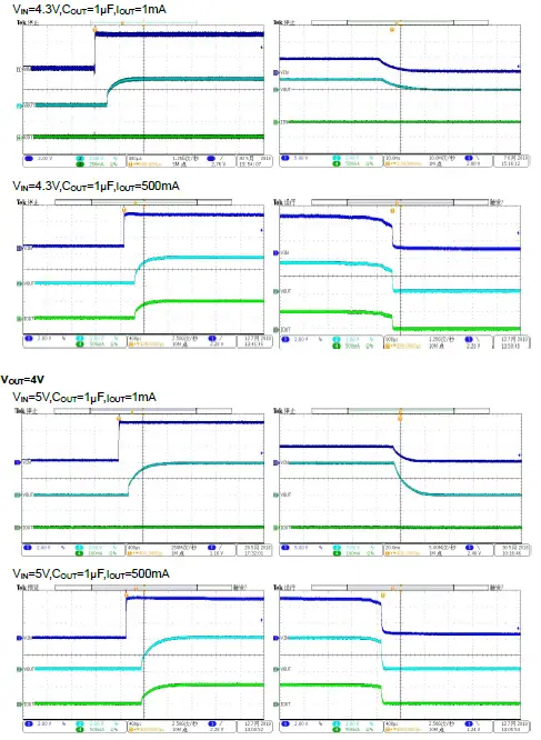 OmniVision-WL2855K-CubeChip-Image-Sensor-ASIC-Camera-09