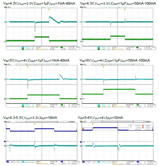OmniVision-WL2855K-CubeChip-Image-Sensor-ASIC-Camera-10