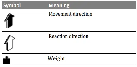 BOSCH-0.600.8A7.A00-UniversalAquatak-125-Cold-Water-Pressure-Washer-FIG1