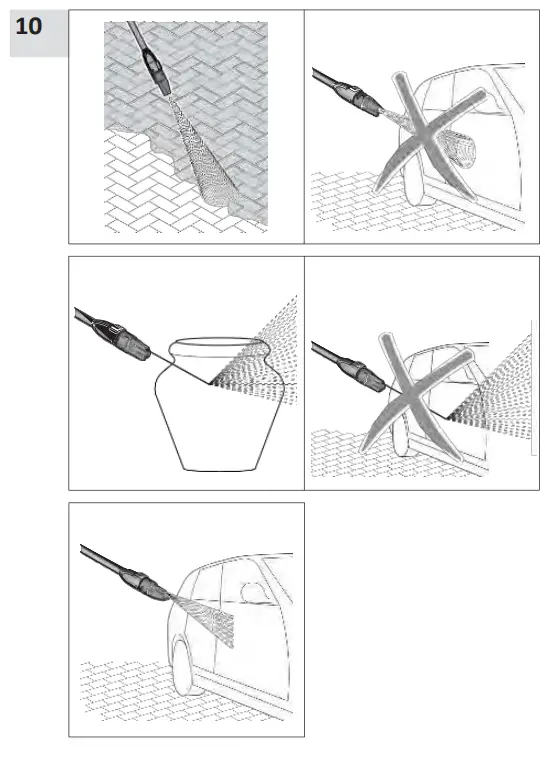 BOSCH-0.600.8A7.A00-UniversalAquatak-125-Cold-Water-Pressure-Washer-FIG14