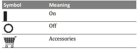 BOSCH-0.600.8A7.A00-UniversalAquatak-125-Cold-Water-Pressure-Washer-FIG2