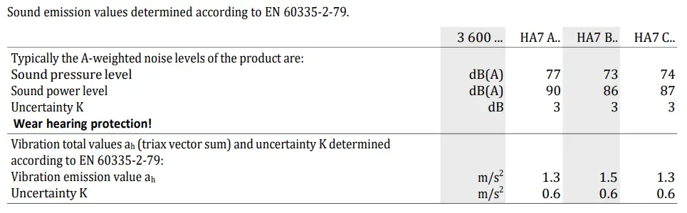 BOSCH-0.600.8A7.A00-UniversalAquatak-125-Cold-Water-Pressure-Washer-FIG4