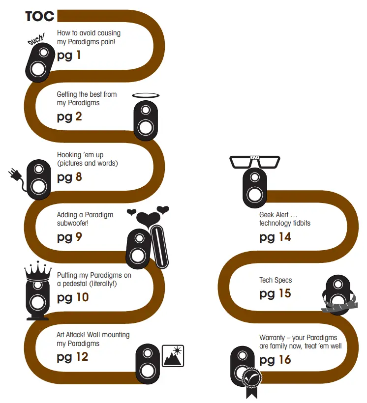 MilleniaOne 2 0 or 5 0 Systems - Fig 1