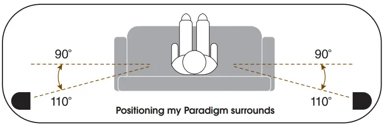 MilleniaOne 2 0 or 5 0 Systems - Fig 4