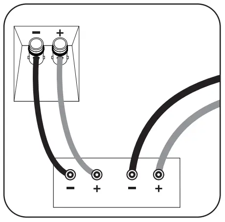 MilleniaOne 2 0 or 5 0 Systems - Fig 5