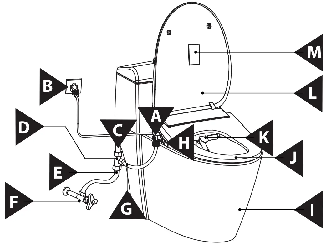 MOEN EB1500 E Standard Electronic Bidet Toilet Seat - FIG 31