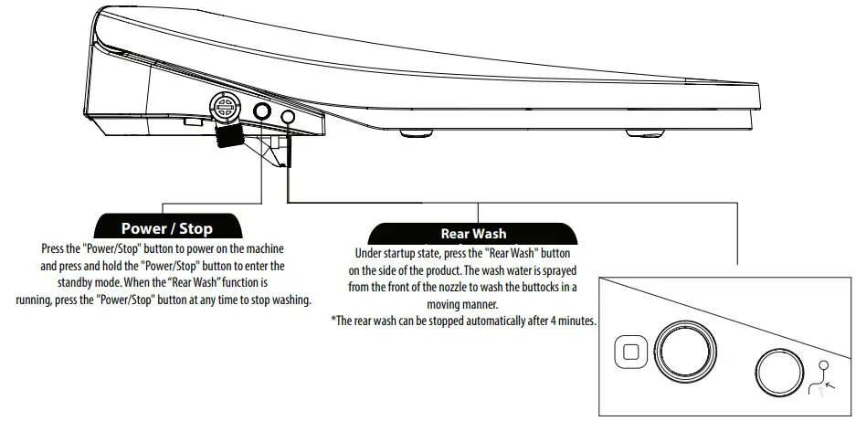 MOEN EB1500 E Standard Electronic Bidet Toilet Seat - FIG 35