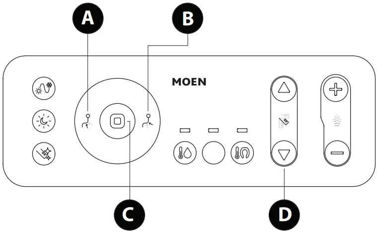 MOEN EB1500 E Standard Electronic Bidet Toilet Seat - FIG 36