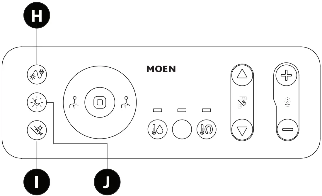 MOEN EB1500 E Standard Electronic Bidet Toilet Seat - FIG 38