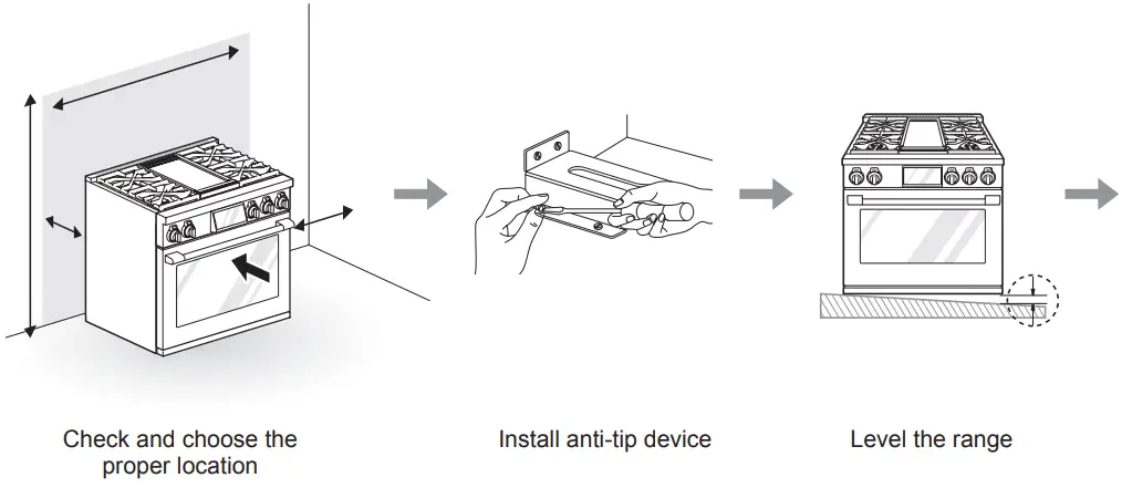 Installation Overview