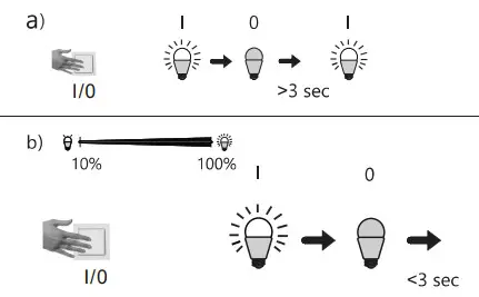 Paul Neuhaus 836750 LAUTADA LED Pendant Light - fig 2