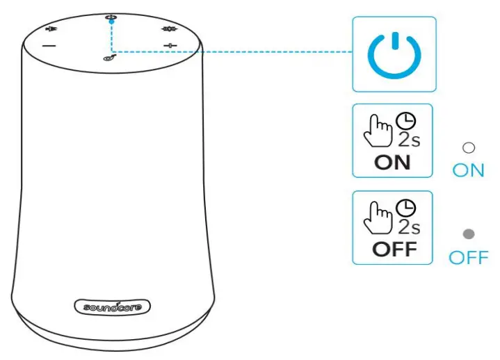 Soundcore Flare Mini - Fig 3