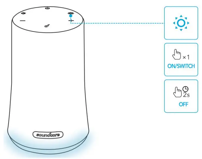 Soundcore Flare Mini - Fig 6