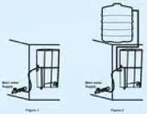 FIG 12 Wall Hanging Diagram