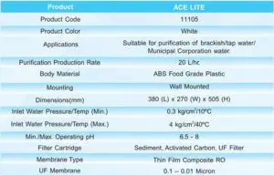 FIG 15 Technical Specifications