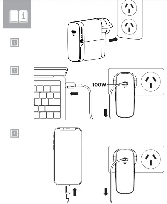 ALOGIC 1X100 Rapid Power 100W GaN Charger - Fig 2