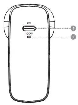 ALOGIC 1X100 Rapid Power 100W GaN Charger - Fig 3