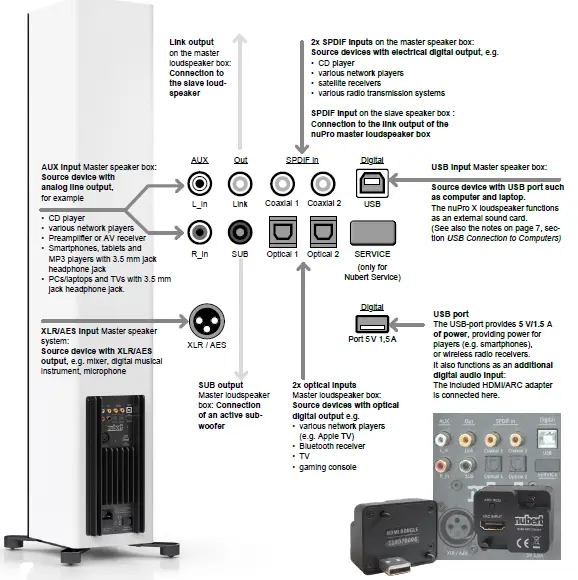 nubert-nuPro-X-6000-RC-Wireless-Active-Speakers-04