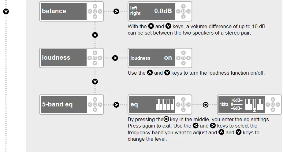 nubert-nuPro-X-6000-RC-Wireless-Active-Speakers-12
