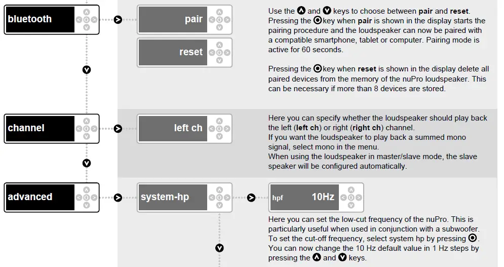 nubert-nuPro-X-6000-RC-Wireless-Active-Speakers-15